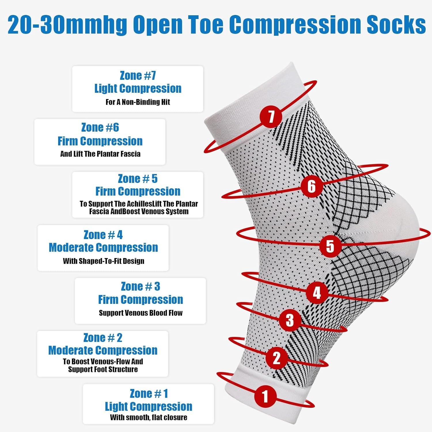 1pair Neuropathy Socks, Ankle  - Ankle Brace Sock ulasan dan harga